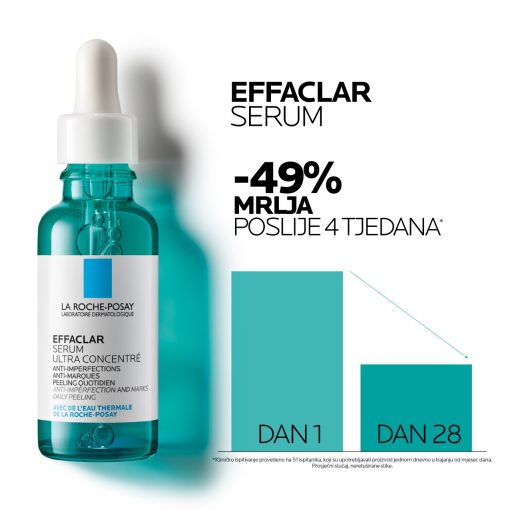 La Roche-Posay EFFACLAR SERUM dnevni piling protiv nepravilnosti