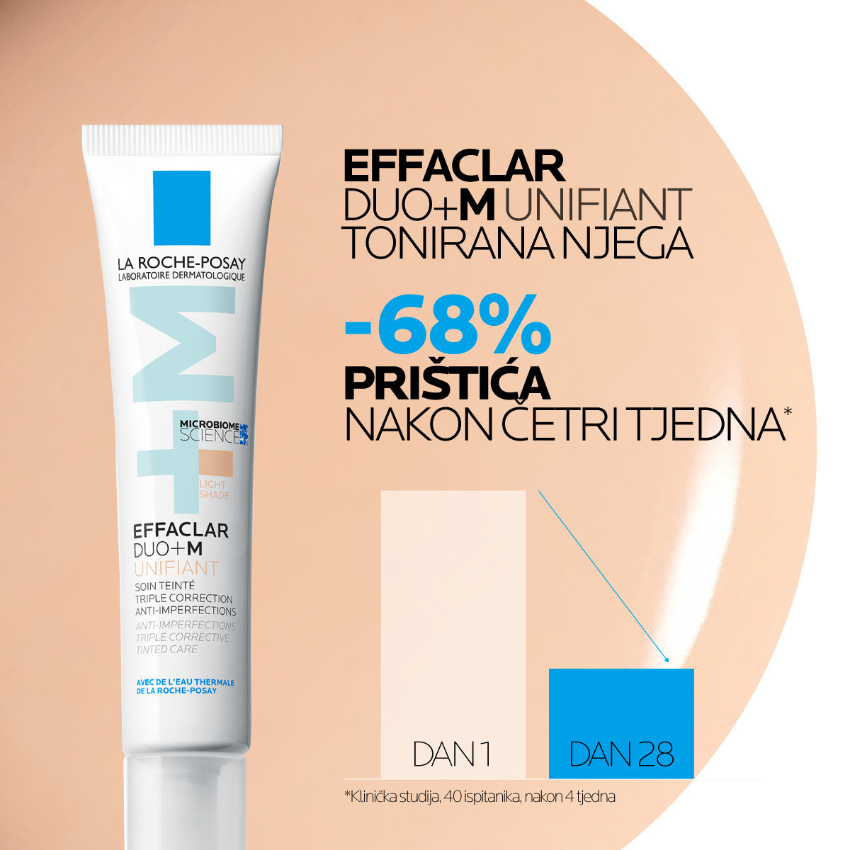 La Roche-Posay EFFACLAR DUO+M tonirana trostruko korektivna njega - Slika 5