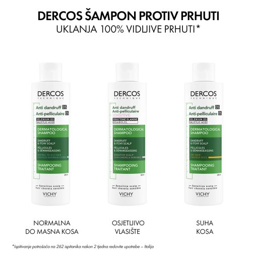 VICHY DERCOS Šampon protiv prhuti za osjetljivo vlasište bez sulfata - Slika 4