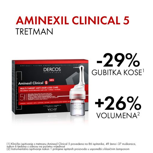 VICHY DERCOS AMINEXIL CLINICAL 5 Ampule protiv opadanja kose za muškarce - Slika 4