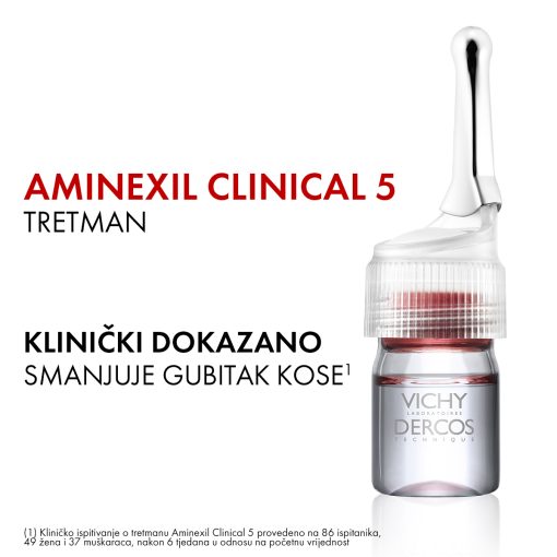 VICHY DERCOS AMINEXIL CLINICAL 5 Ampule protiv ispadanja kose za žene - Image 2