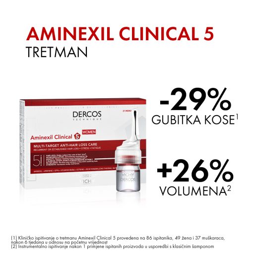 VICHY DERCOS AMINEXIL CLINICAL 5 Ampule protiv ispadanja kose za žene - Image 4