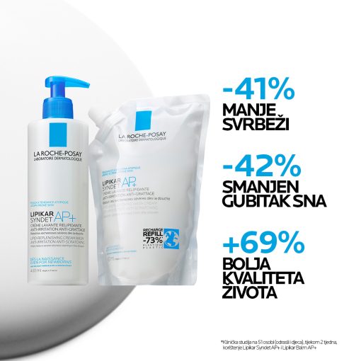 La Roche-Posay LIPIKAR SYNDET AP+ Kremasti gel za tuširanje protiv nadraženosti i svrbeža, pogodno za bebe, djecu i odrasle REFILL - Image 2