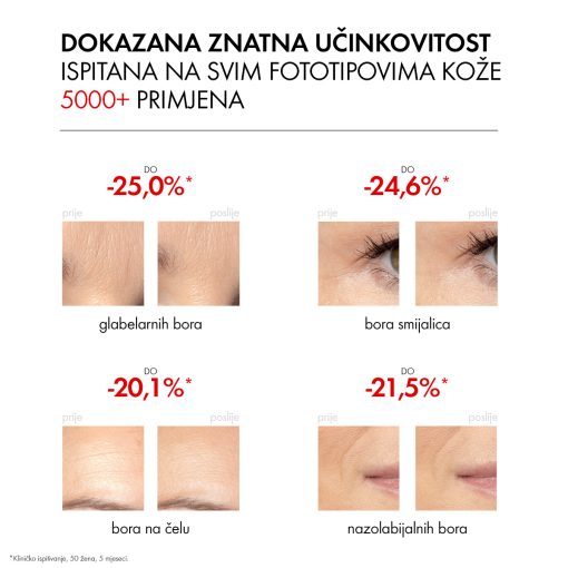 VICHY LIFTACTIV RETINOL SPECIALIST Serum protiv dubokih bora - Image 2