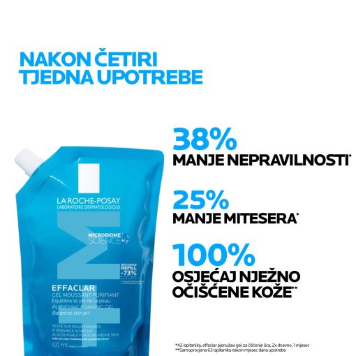 La Roche-Posay EFFACLAR Pjenušavi gel za čišćenje masne, osjetljive kože lica, eko punjenje - Image 4