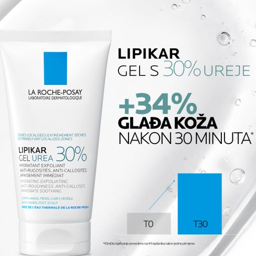 La Roche-Posay LIPIKAR gel s 30% ureje za ciljanu primjenu na suha i gruba područja kože - Image 3