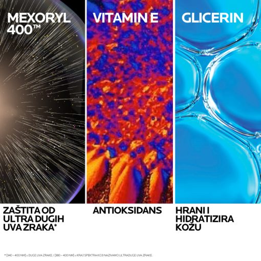 La Roche-Posay ANTHELIOS Hidratantno mlijeko za zaštitu od sunca za lice i tijelo SPF50+ - Slika 4