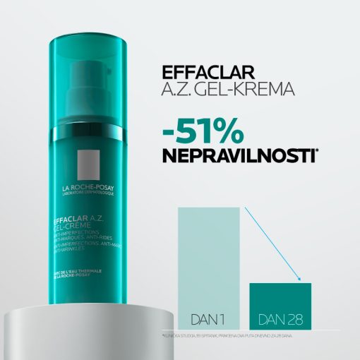 La Roche-Posay EFFACLAR A.Z. Gel - Krema protiv nepravilnosti - Image 2