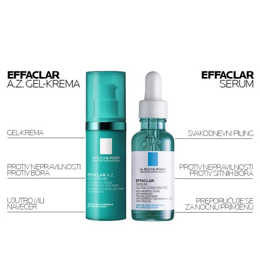 La Roche-Posay EFFACLAR A.Z. Gel - Krema protiv nepravilnosti - Image 6