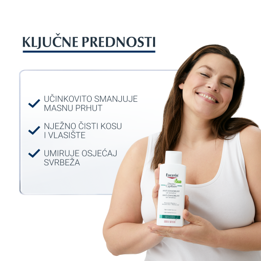Eucerin DermoCapillaire šampon protiv prhuti - Slika 2