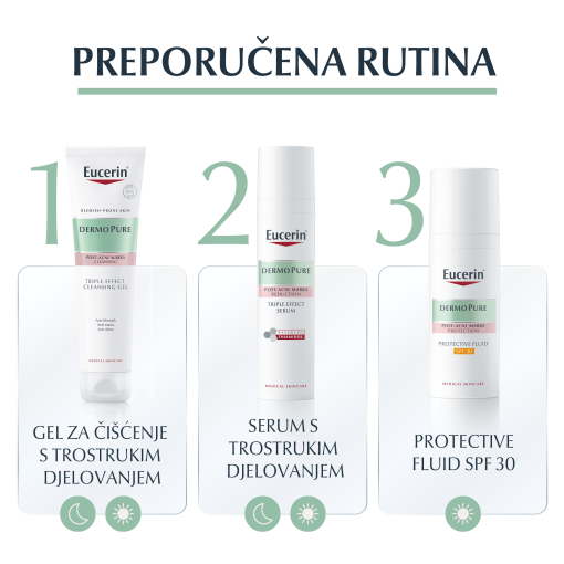 Eucerin Dermopure gel za čišćenje s trostrukim djelovanjem - Slika 6