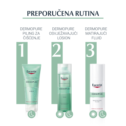 Eucerin DermoPure piling za čišćenje - Slika 6