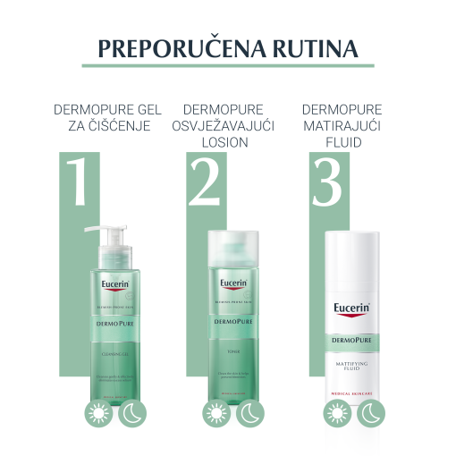 Eucerin Dermopure gel za čišćenje s trostrukim djelovanjem - Slika 4