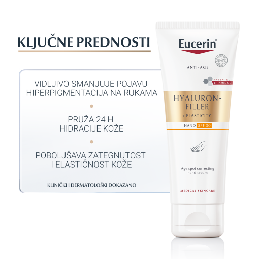 Eucerin Hyaluron-Filler + Elasticity korigirajuća krema za hiperpigmentacije na rukama SPF30 - Slika 2