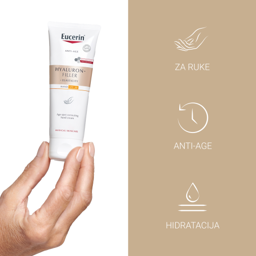 Eucerin Hyaluron-Filler + Elasticity korigirajuća krema za hiperpigmentacije na rukama SPF30 - Slika 3