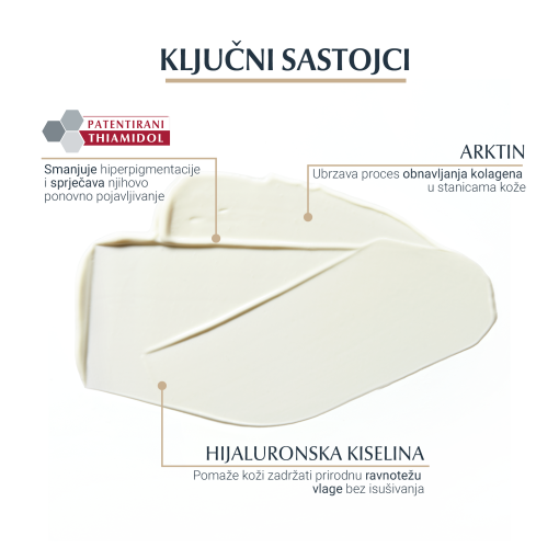 Eucerin Hyaluron-Filler + Elasticity korigirajuća krema za hiperpigmentacije na rukama SPF30 - Slika 4