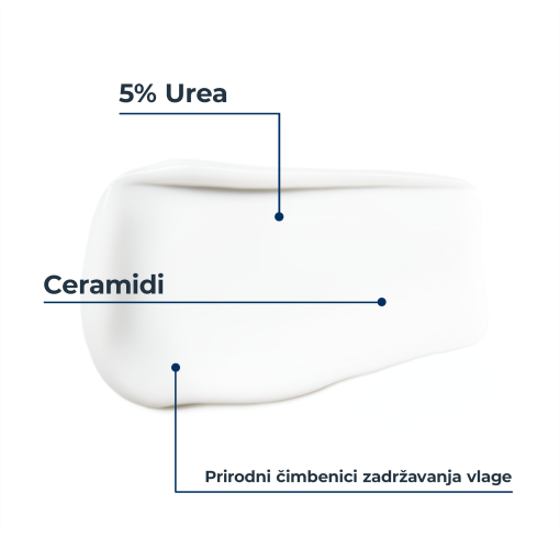 Eucerin UreaRepair Rich, bogata krema za lice s 5% ureje i ceramidima - Slika 4