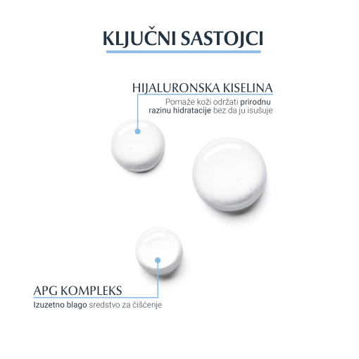 Eucerin DermatoCLEAN [HYALURON] micelarna otopina - Slika 4