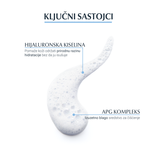Eucerin DermatoCLEAN [HYALURON] micelarna pjena - Slika 4