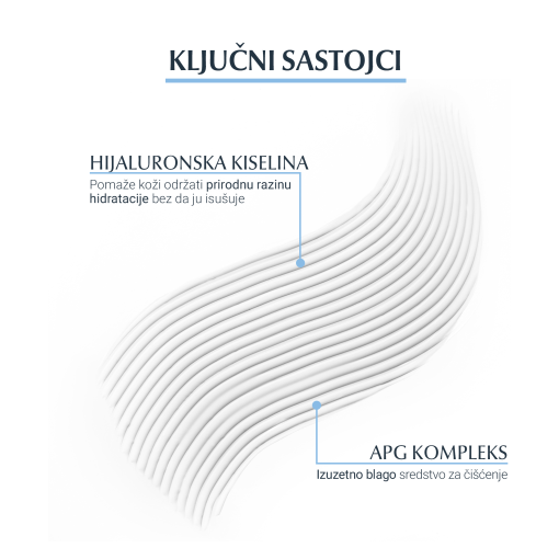 Eucerin DermatoCLEAN [HYALURON] mlijeko za čišćenje - Slika 4
