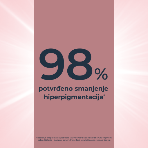 Eucerin Anti-Pigment gel za čišćenje - Slika 5