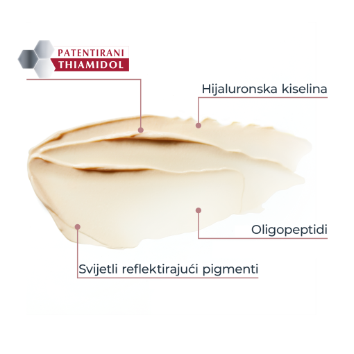 Eucerin Anti-Pigment krema za područje oko očiju - Slika 4