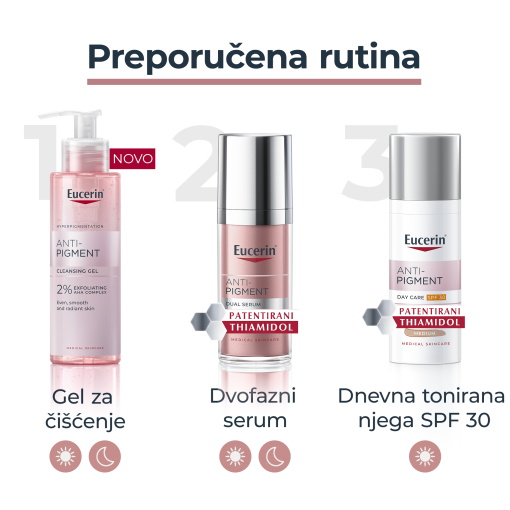 Eucerin Anti-Pigment dnevna tonirana njega SPF 30, srednje tamna nijansa - Slika 7