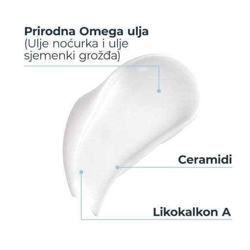Eucerin AtopiControl balzam - Slika 3