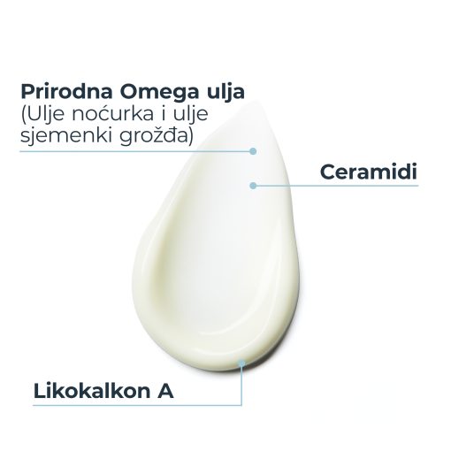 Eucerin AtopiControl krema za lice - Slika 3