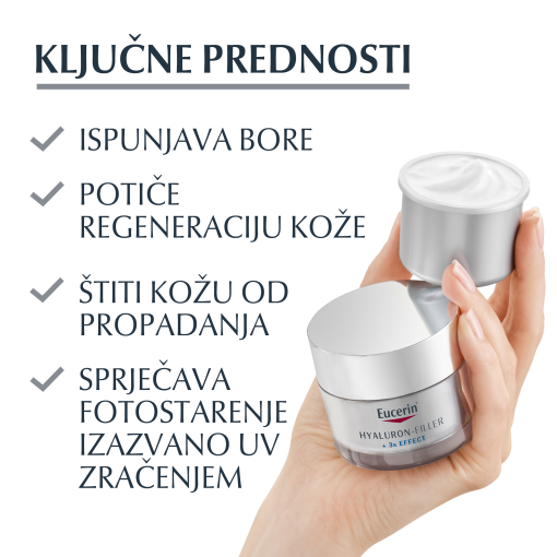 Eucerin Hyaluron-Filler Refill dnevna krema za suhu kožu s SPF 15 i UVA zaštitom - Slika 2