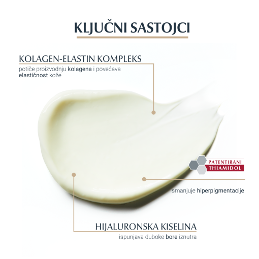 Eucerin Hyaluron-Filler + Elasticity dnevna njega s SPF 15 - Slika 4