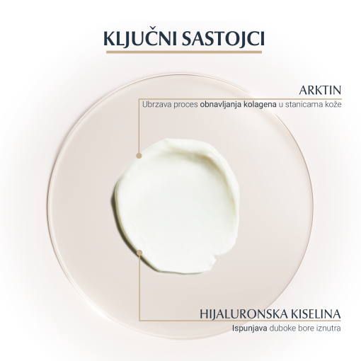 Eucerin Hyaluron-Filler + Elasticity krema za područje oko očiju sa SPF 20 - Slika 3