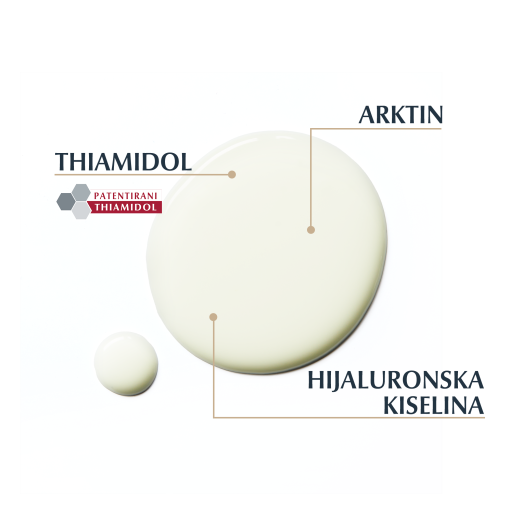 Eucerin Hyaluron-Filler + Elasticity 3D Serum - Slika 4