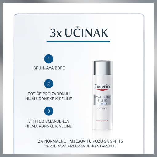 Eucerin Hyaluron-Filler dnevna krema za normalnu i mješovitu kožu sa SPF 15 i UVA zaštitom - Slika 2