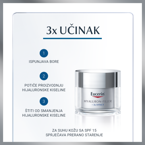 Eucerin Hyaluron-Filler dnevna krema za suhu kožu s SPF 15 i UVA zaštitom - Slika 2