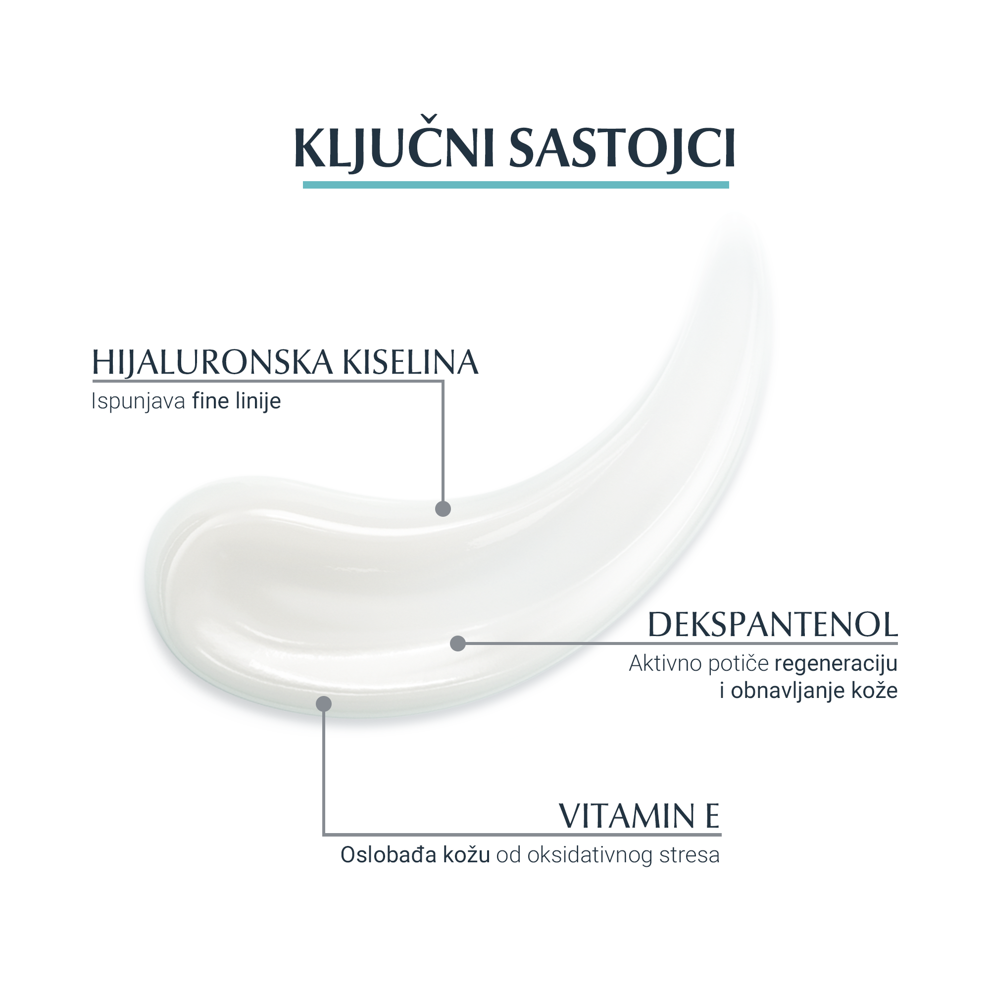 Eucerin Hyaluron-Filler hidratantni booster za noćnu njegu - Slika 4