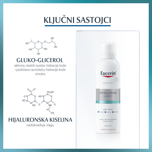 Eucerin Hyaluron osvježavajući sprej za lice i tijelo - Slika 4