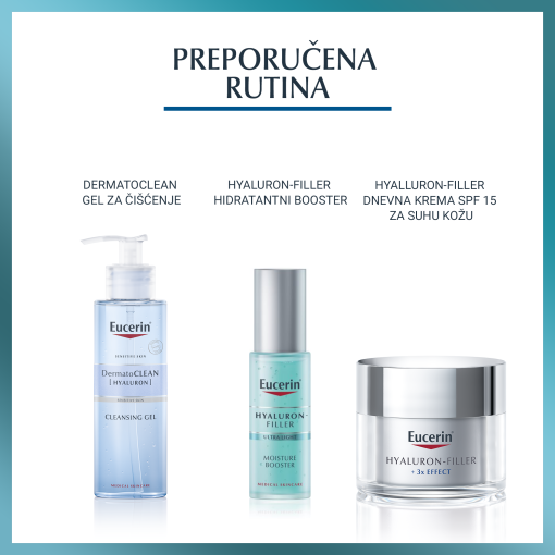 Eucerin Hyaluron osvježavajući sprej za lice i tijelo - Slika 6