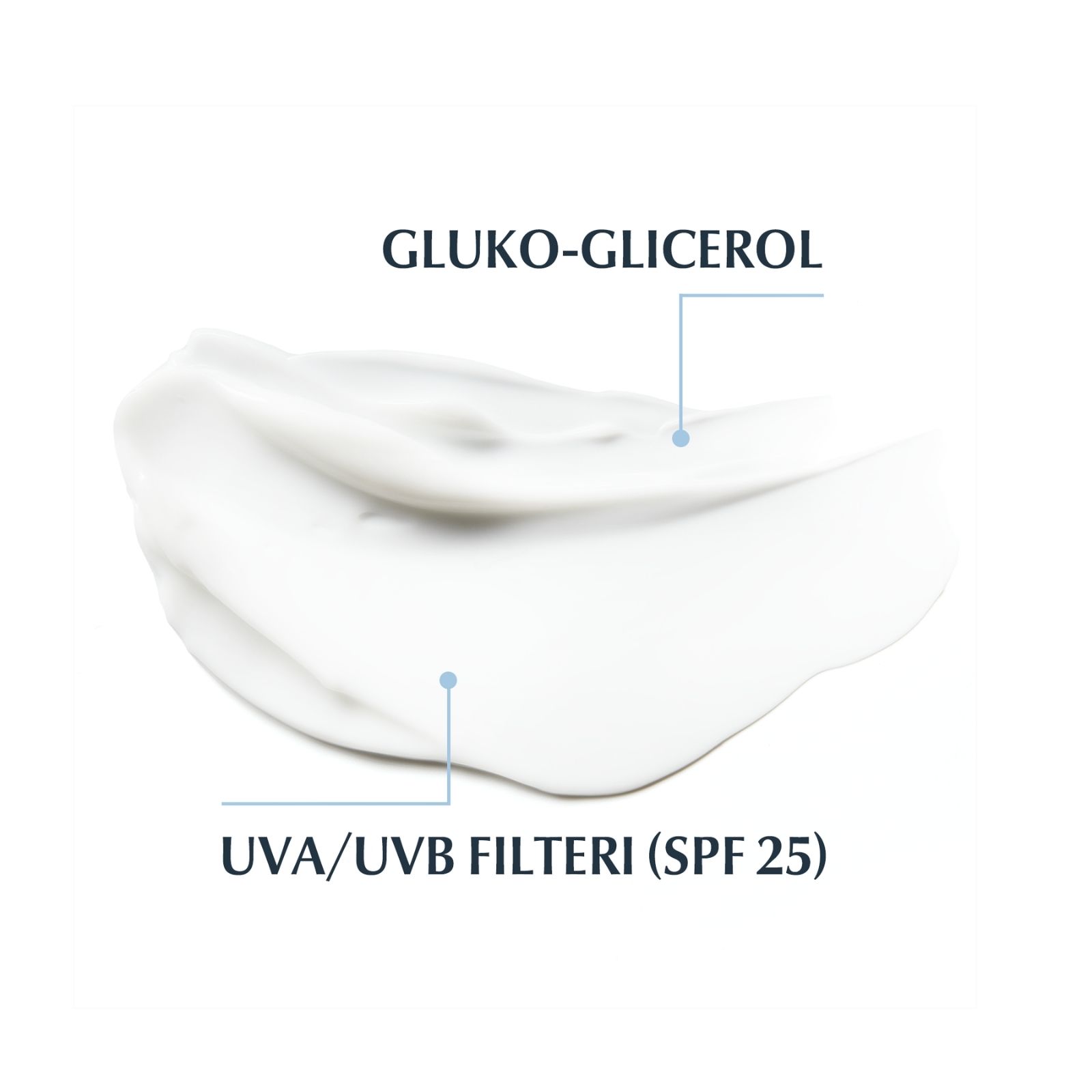 Eucerin AQUAporin ACTIVE krema za lice SPF 25 - Image 4