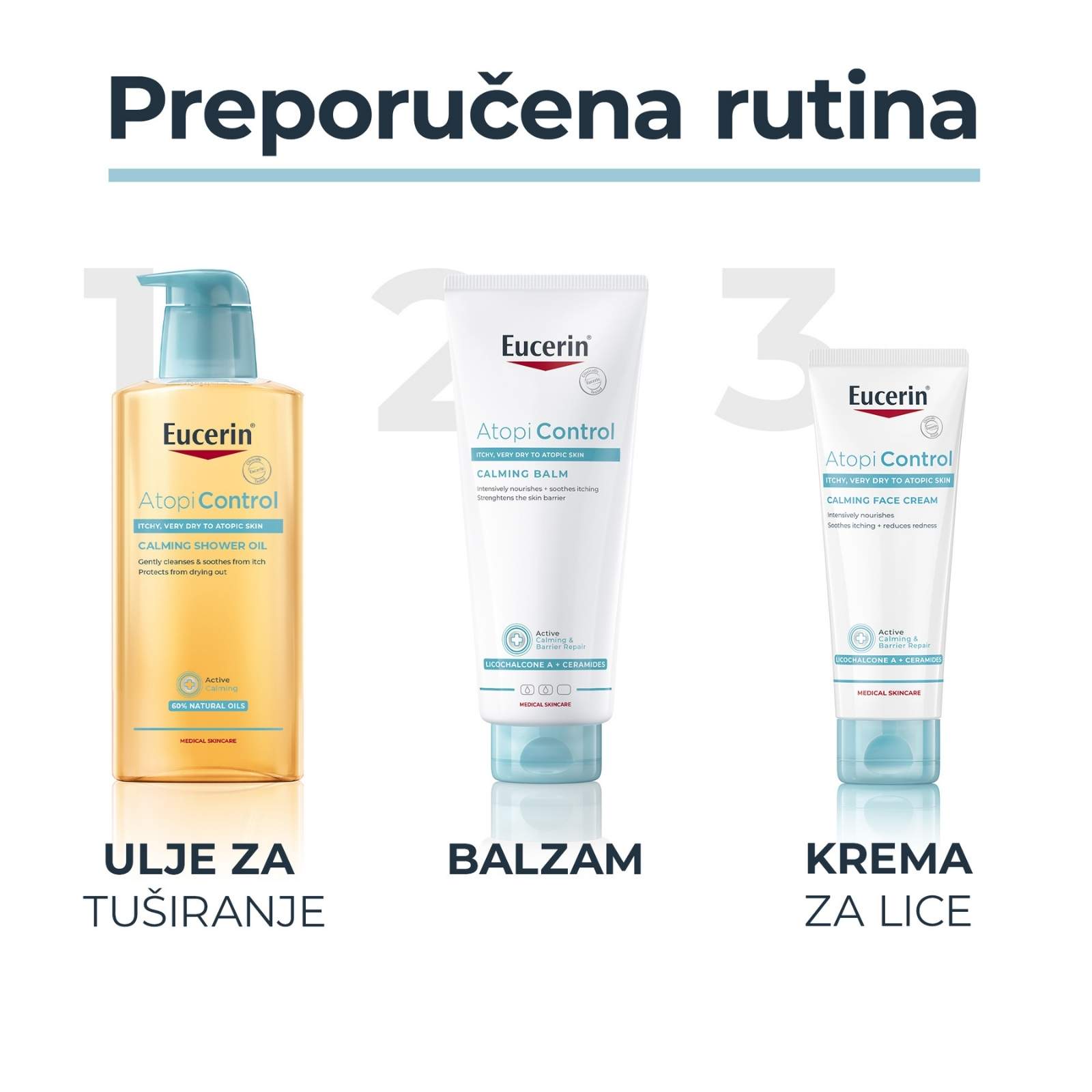 Eucerin AtopiControl ulje za pranje - Slika 5