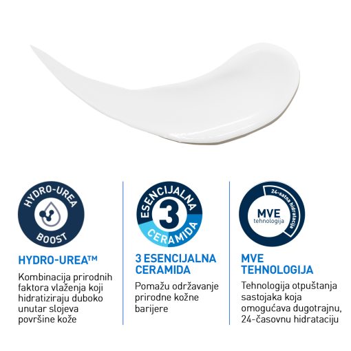 CeraVe Intenzivni hidratantni losion - Image 6