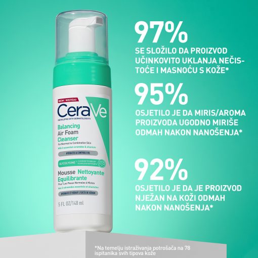 CeraVe Pjenušavi čistač koji vraća ravnotežu koži - Image 6